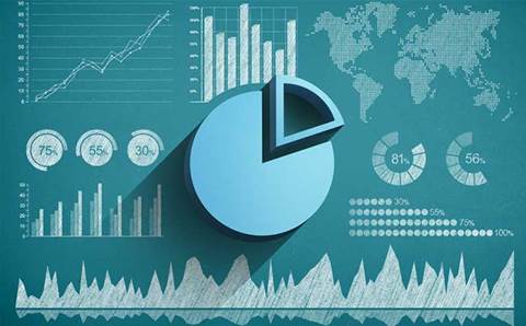 Queensland's Ikara Group signs with US real-time analytics provider