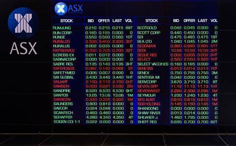 Inabox share price slashed in half after disappointing Hostworks acquisition