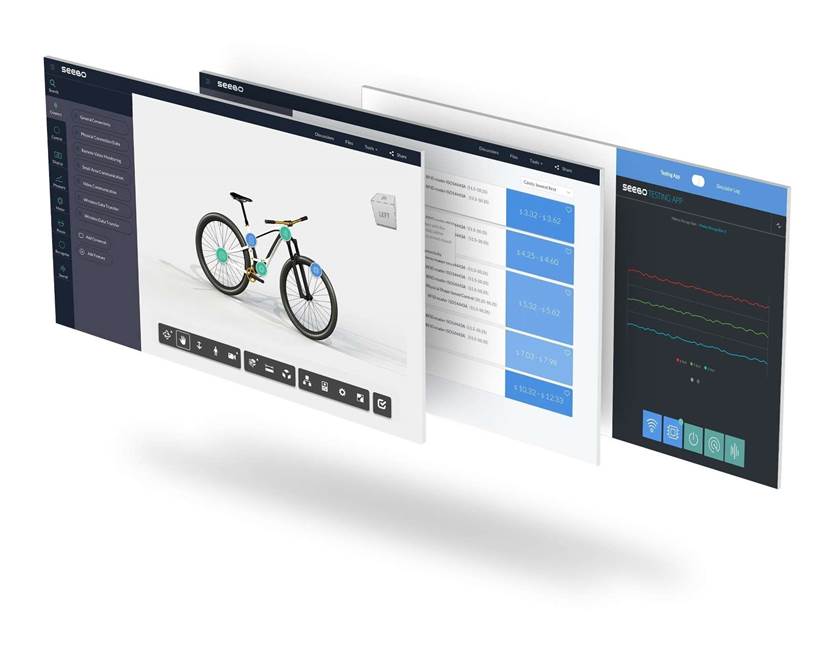 Virtual 'things' to accelerate IoT development