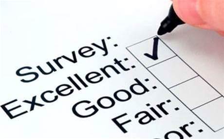 Poll results: Should Aussies get preference in govt contracts?