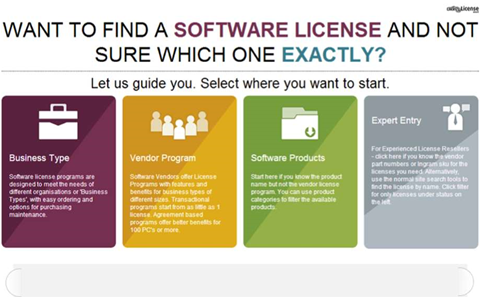 Ingram Micro unveils new tool for resellers 