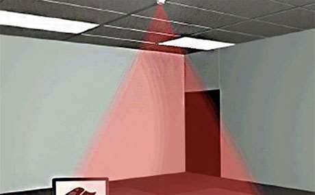 LiFi delivers 224Gbps internet connection