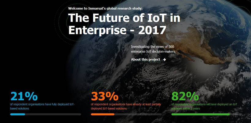 IoT now the 'top driver' of digital transformation