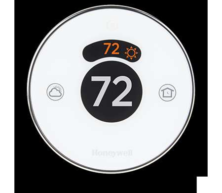 Apigee to manage Honeywell's smart home API program