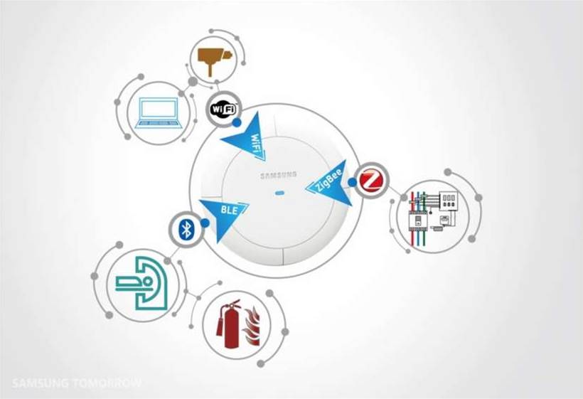 Samsung touts IoT access point