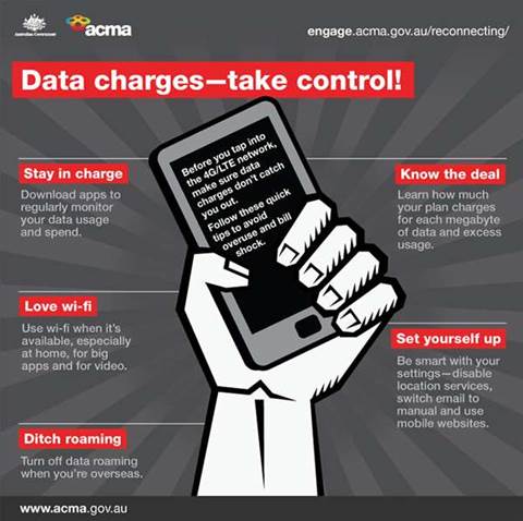Bill shock targeted by ACMA
