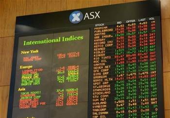 ASX picks NASDAQ tech for new risk platform