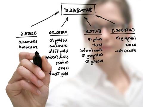 CeBIT 2011: Conroy launches digital economy strategy