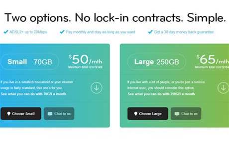 Telstra launches budget ISP