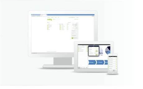 LogMeIn introduces business version of cloud sync tool