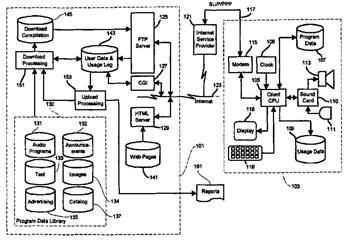 Podcasting under patent threat