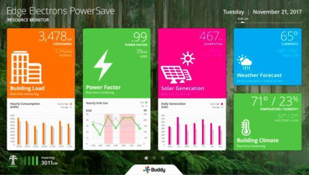 New Buddy add-on can help 'reduce energy bills'
