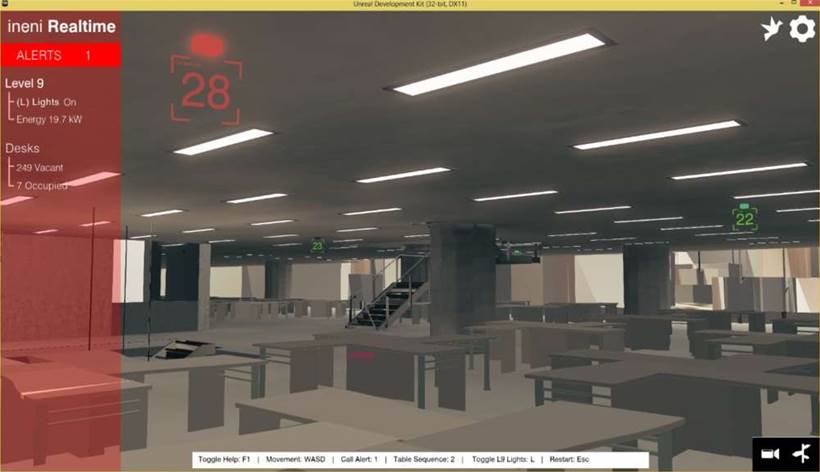 ineni Realtime brings IoT to Barangaroo