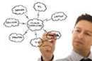 Analyst: Users are starting to understand cloud 