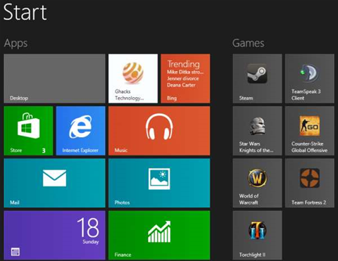 PC sales revised over soft demand for Windows 8 