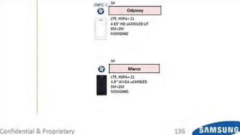 Samsung Windows Phone 8 devices revealed