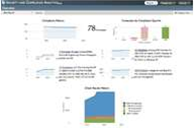 IBM Tivoli Endpoint Manager - Security - Software - CRN Australia