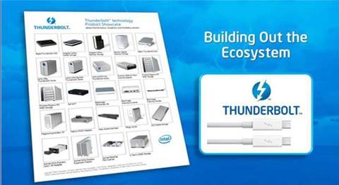 "One hundred" Thunderbolt devices to launch this year 
