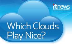Which Clouds Play Nice?