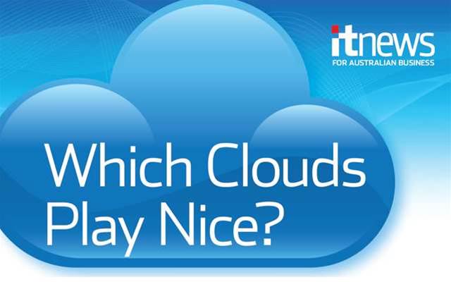Which Clouds Play Nice?