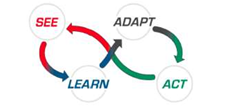 Whitepaper: Implementing DSD's Top 35 Mitigation Strategies