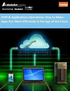APM & Applications Operations