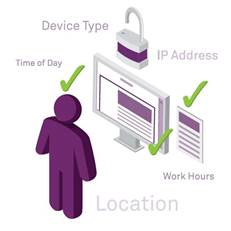 Whitepaper: Next-Generation Authentication - Balancing Security and Convenience