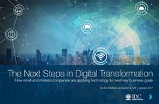 Growing companies have a growing interest in technology