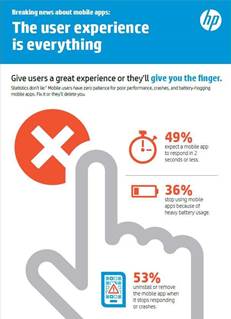 The user experience is everything