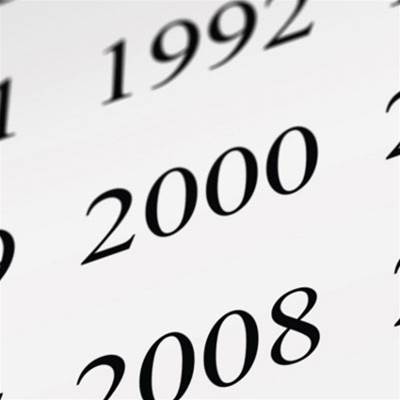 Synergy's failure - the years before