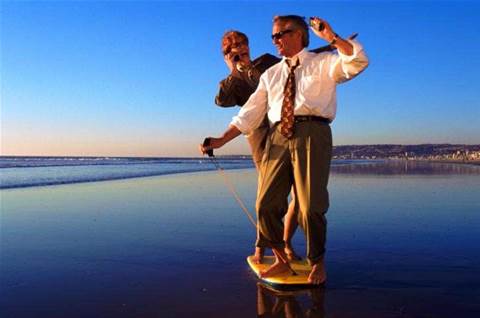 Websense - Finding the right balance 