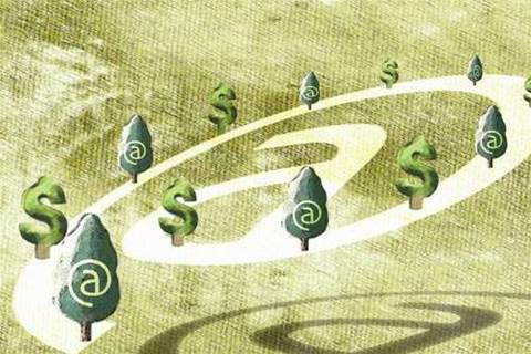 Rise of the online retailer