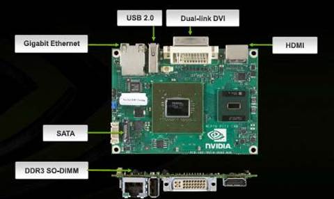 Nvidia wants a piece of the netbook market