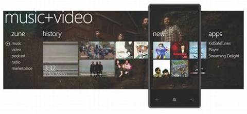 Microsoft, Telstra set Windows Phone 7 launch date
