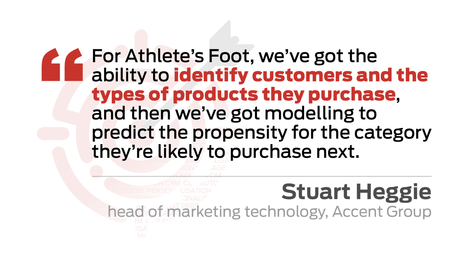 State of MarTech: Data Management