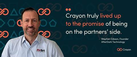 From Insight to Opportunity: How SMB Service Demand is Shaping the Next Growth Wave for Partners