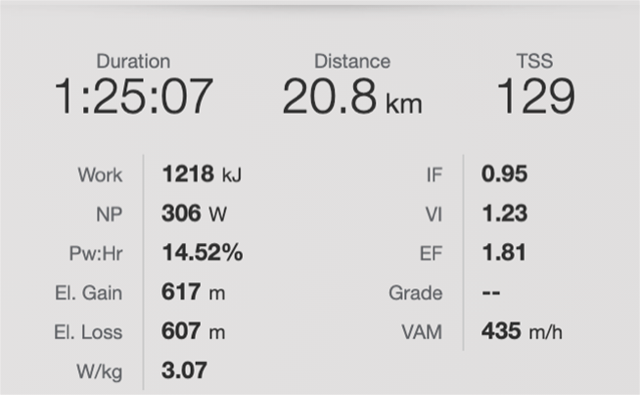 tt bike fit calculator