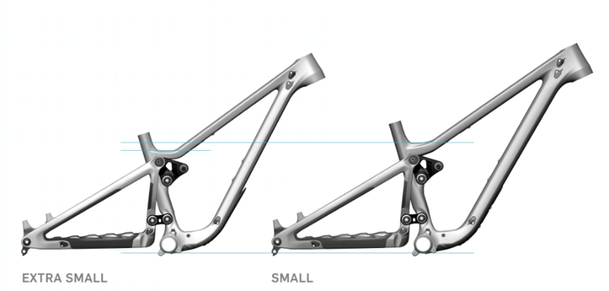 Pivot mach store 6 frame