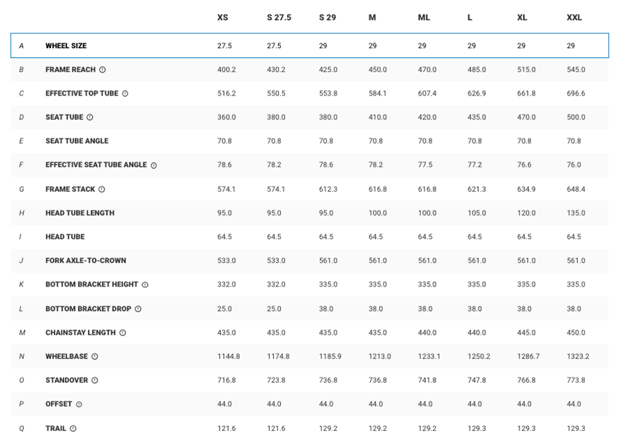 Trek session hot sale size chart