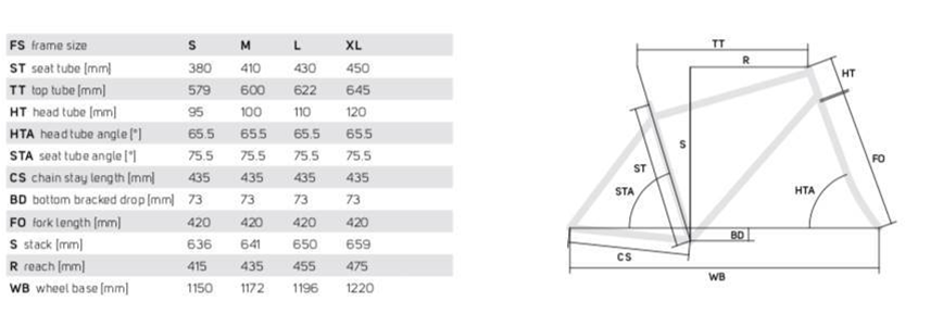 Merida medium frame size hot sale