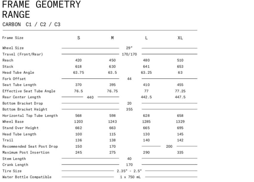 Norco range size hotsell chart