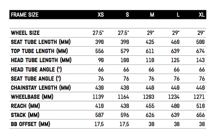 Canyon mtb size guide best sale