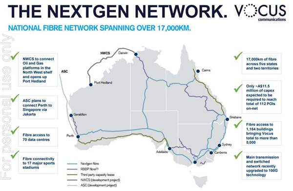 Vocus to pay $861 million for Nextgen Networks - techpartner.news