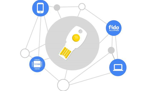 Google unveils Titan Security Key to protect cloud users from phishing