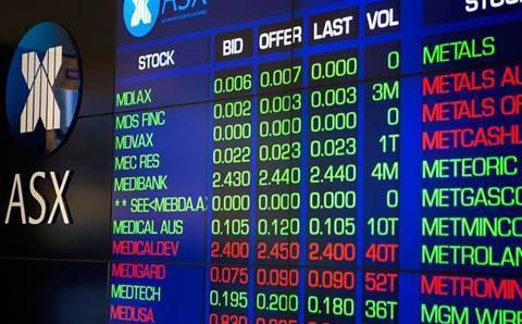 Kogan shares punished after founders sell off $40 million stake