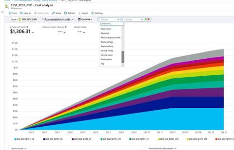 Microsoft to sell channel tool to customers