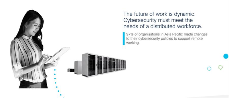APAC organisations unprepared for shift to remote working, says Cisco study