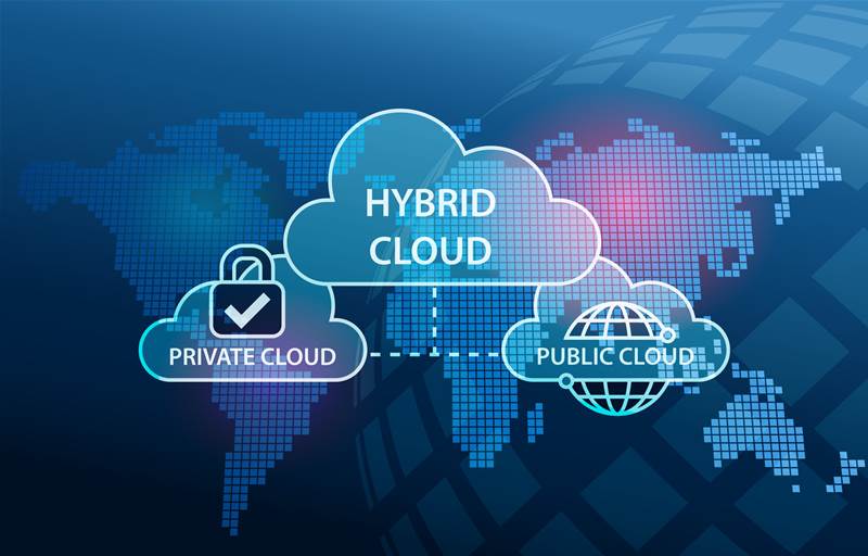 A single vendor approach to Cloud hinders business performance and digital transformation