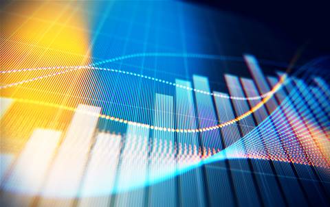 Australian IaaS market grew 20.76% in 2023: Gartner