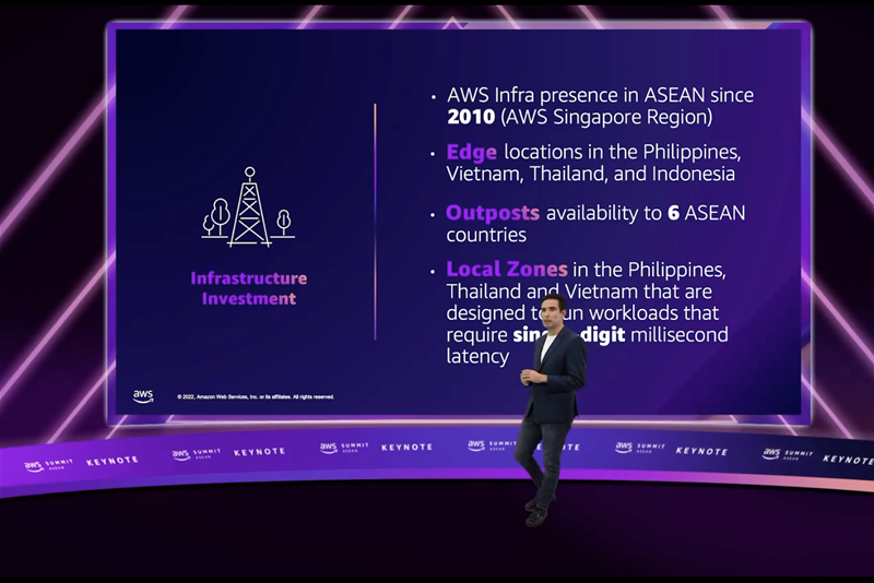 AWS backs growing Asean footprint to scale its ambitions